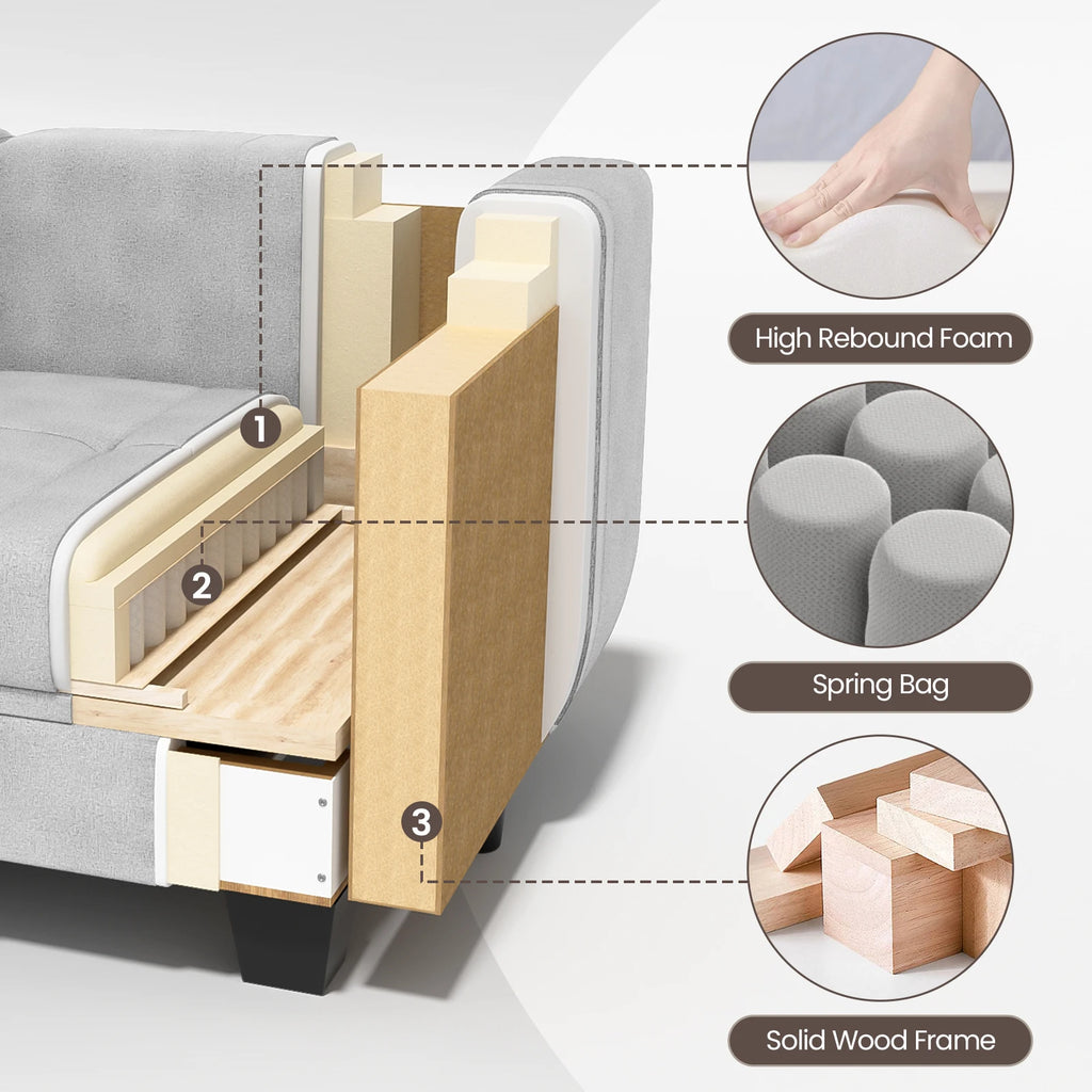 Fabric Modular Sofas with Upholstered Cushion and Removable Back Cushion Covers, Modern Sectional Sofa for Living Room