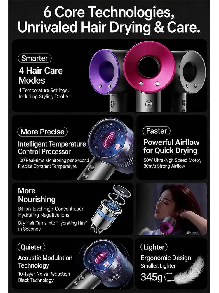 5 in 1 Professional Hair Dryer, with Hot and Cold Air Functionality - Lightweight and Thermostatic Styling Tool for Smooth Hair